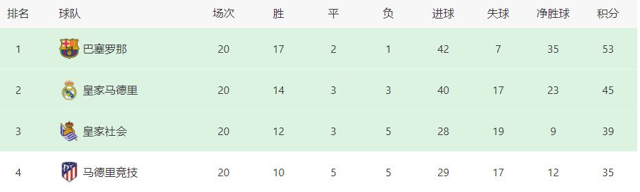 尤文1-0那不勒斯！